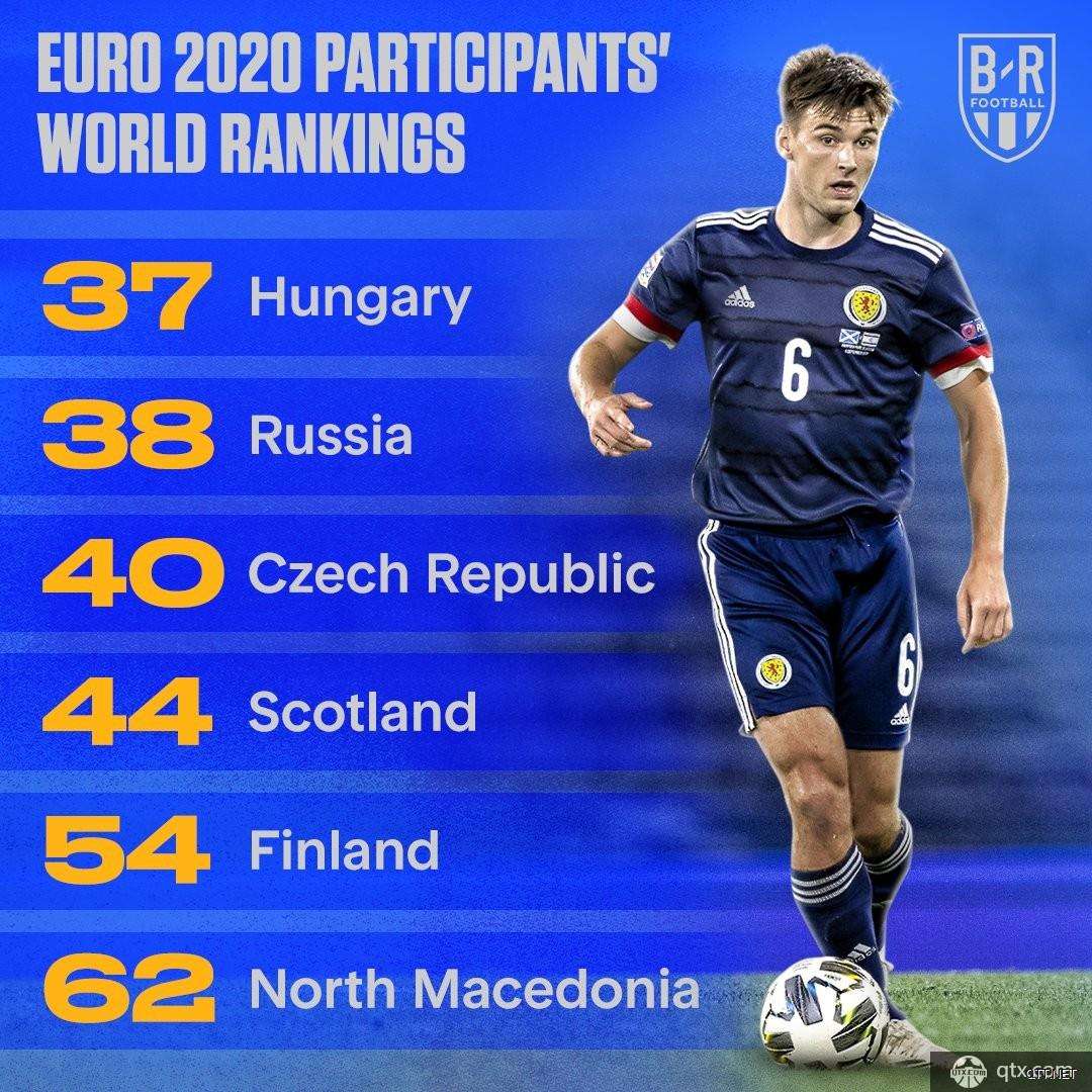 芬兰足球世界排名第几位（芬兰足球世界排名2021）