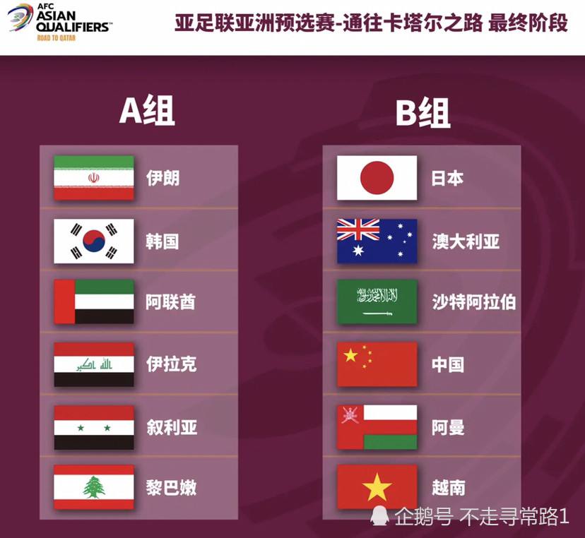 中国队世界杯预选赛2021赛程（中国队世界杯预选赛2021赛程12强）